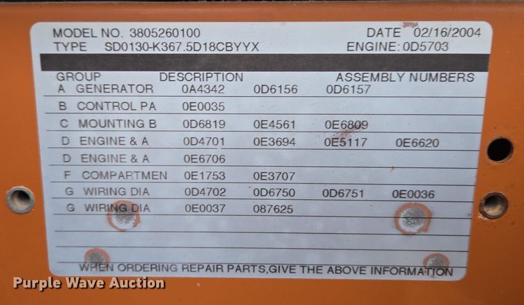 image for item ET1163 2004 Generac Series 380526010 generator