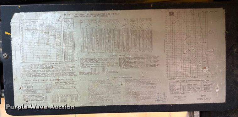 image for item FK2545 1974 Grove TM650 crane truck