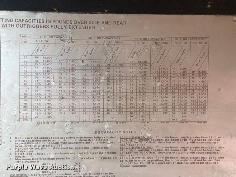 image for item FK2545 1974 Grove TM650 crane truck