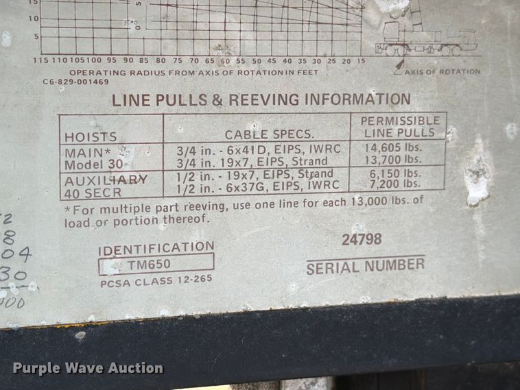 image for item FK2545 1974 Grove TM650 crane truck