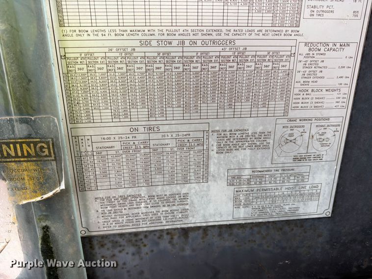 image for item FK2546 Lorain LRT 275D crane