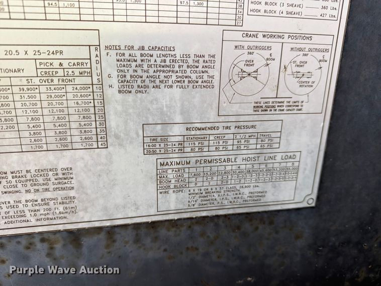 image for item FK2546 Lorain LRT 275D crane