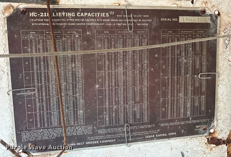 image for item FK2547 1965 Link belt HC-218 crane truck