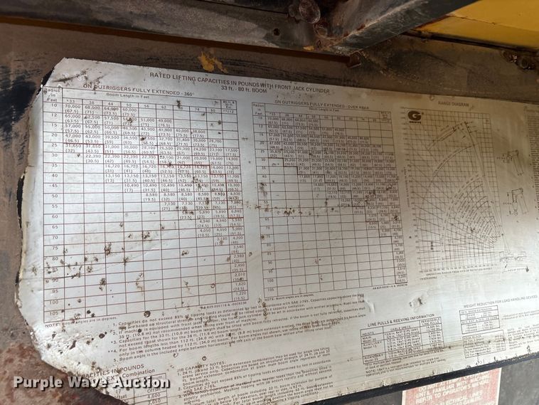 image for item FK2548 1982 Grove 8435G crane truck