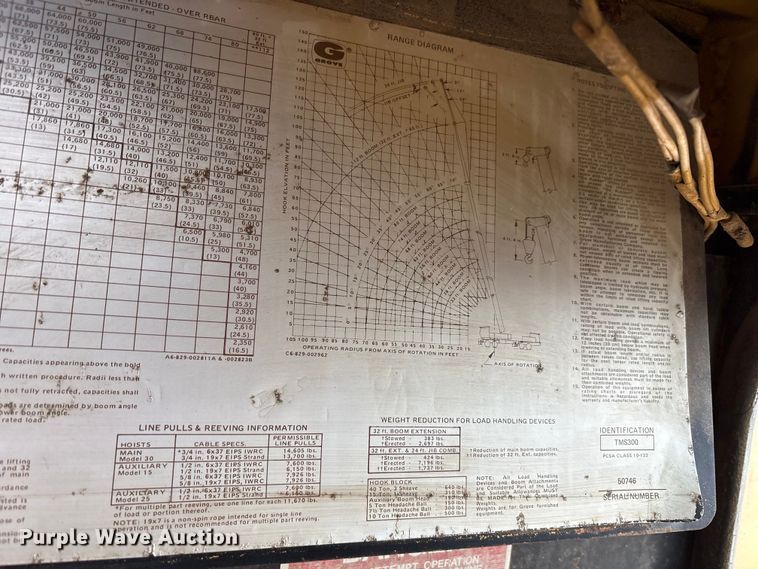 image for item FK2548 1982 Grove 8435G crane truck