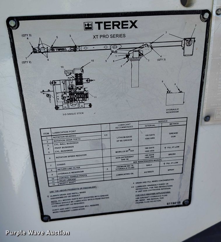 image for item YA1590 2017 Ford F750 Super Duty forestry bucket truck