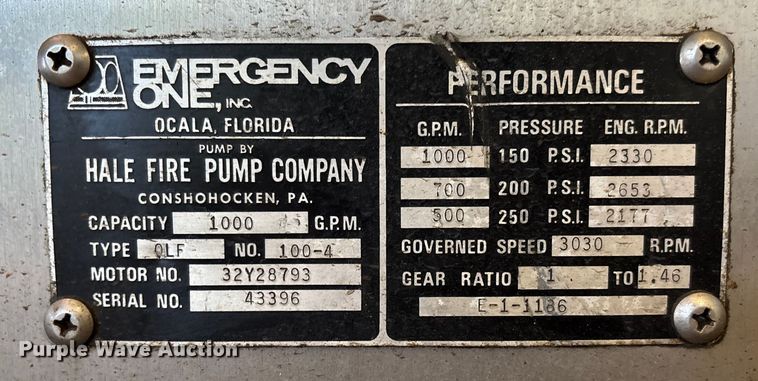 image for item FB2996 1980 Ford 8000 pumper fire truck