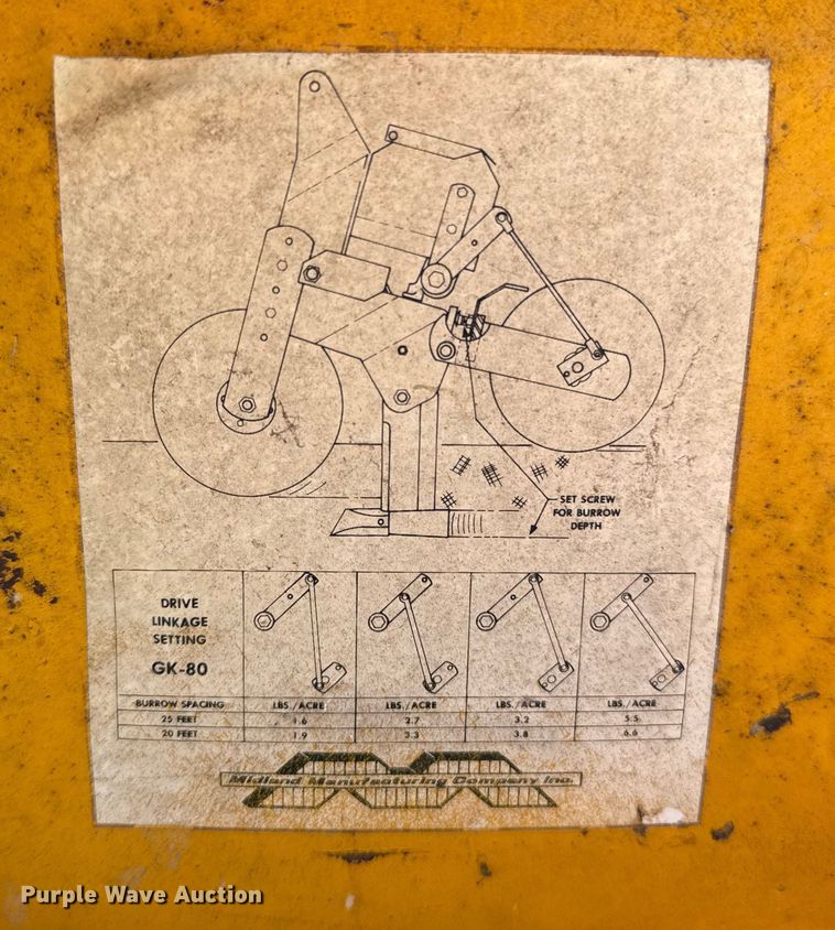 image for item ES5771 Midland Manufacturing Company GK80 gopher bait applicator