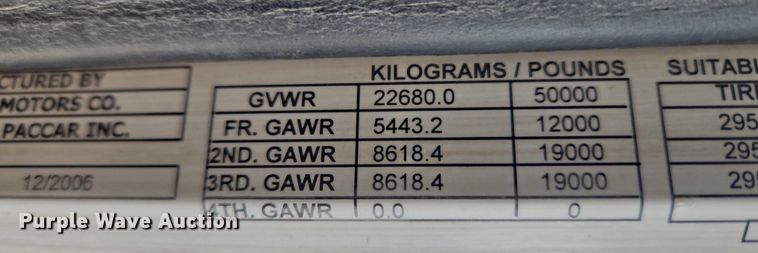 image for item ET1278 2007 Peterbilt 379 semi truck