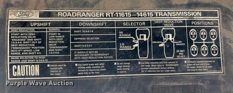 image for item ET6937 1987 Ford LT9000 semi truck