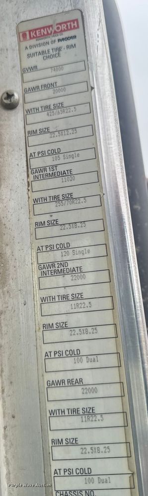 image for item OE9503 1982 Kenworth W900 truck cab and chassis