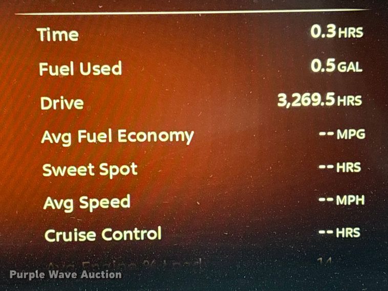 image for item YA1687 2022 Peterbilt 567 semi truck