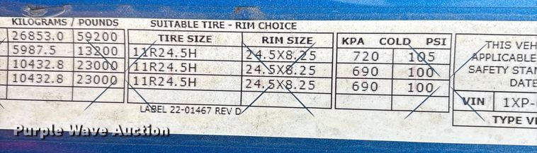 image for item YA1687 2022 Peterbilt 567 semi truck