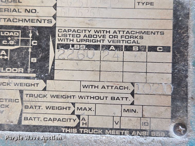 image for item DU2723 Komatsu FG25TLP-12 forklift