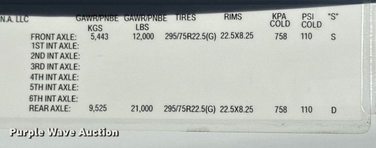 image for item EG2055 2020 Freightliner Business Class M2 bucket truck