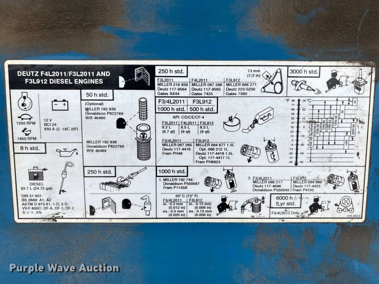 image for item EI5712 2011 Miller Big Blue 500D welder/generator