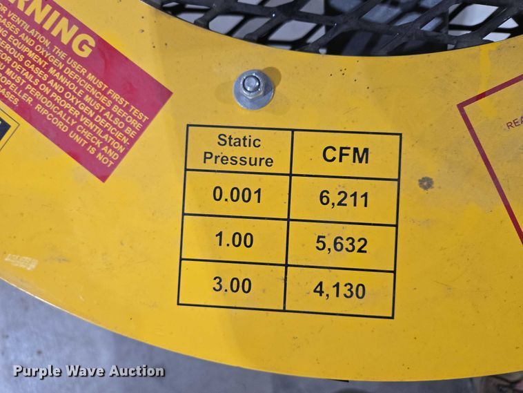 image for item ES2886 Hurco RIP18H manhole ventilator and pressure tester