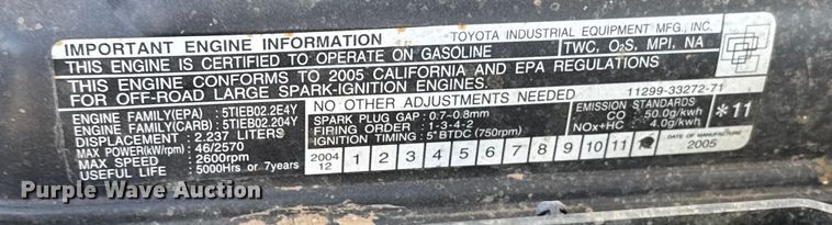 image for item FB0623 Toyota 7FGU30 forklift