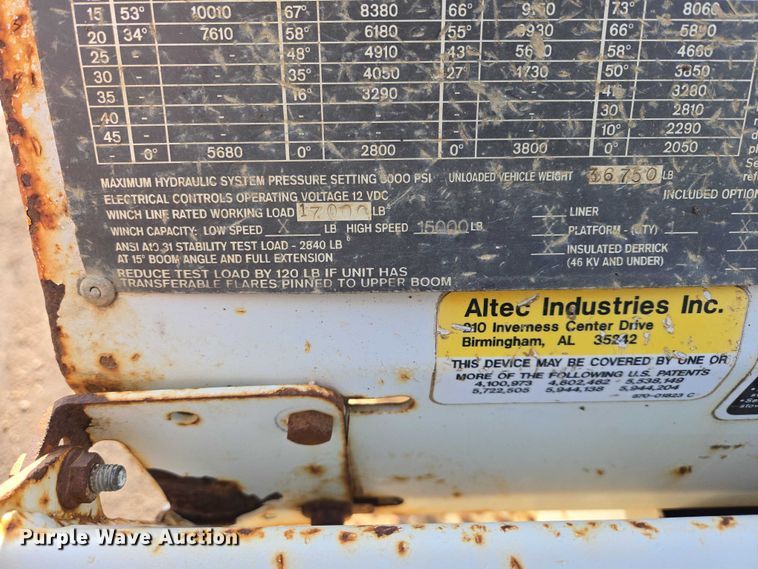 image for item EB1337 Altec D3055ATR digger derrick truck bed