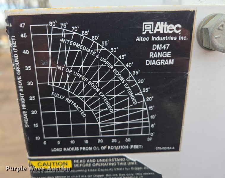 image for item EB1338 Altec DM47TR digger derrick truck bed