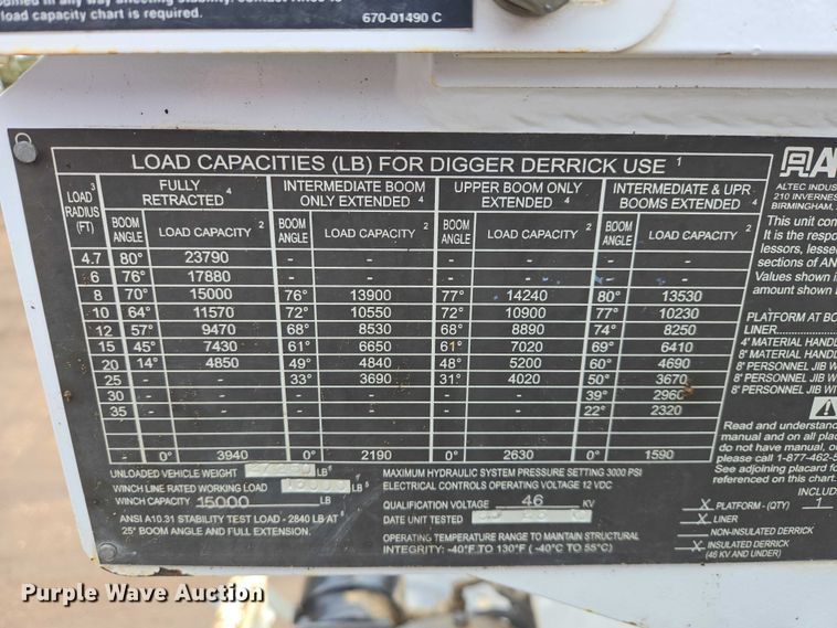 image for item EB1338 Altec DM47TR digger derrick truck bed