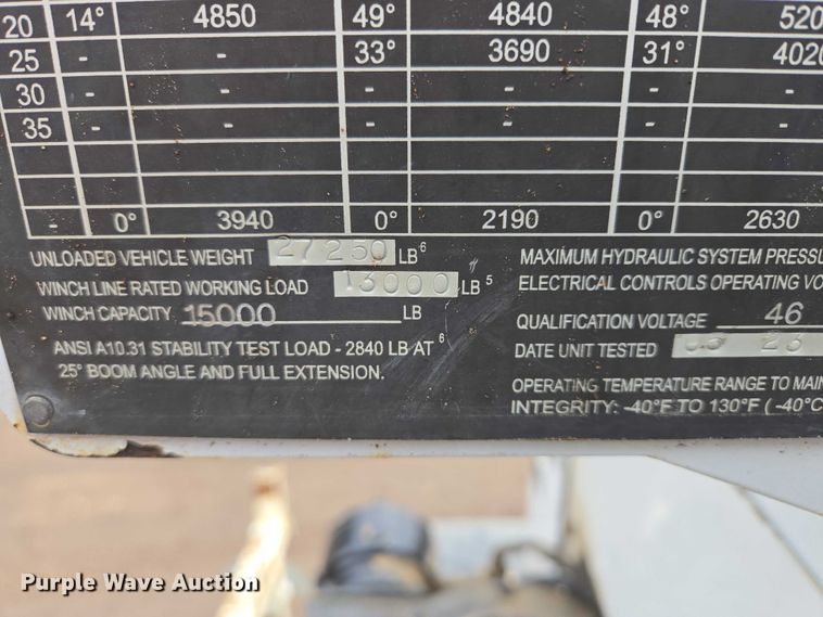 image for item EB1338 Altec DM47TR digger derrick truck bed