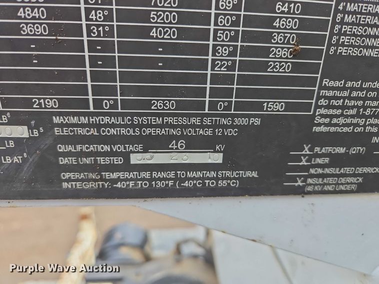 image for item EB1338 Altec DM47TR digger derrick truck bed