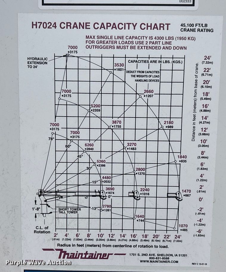 image for item FB5496 2017 Ford F550 utility / service truck