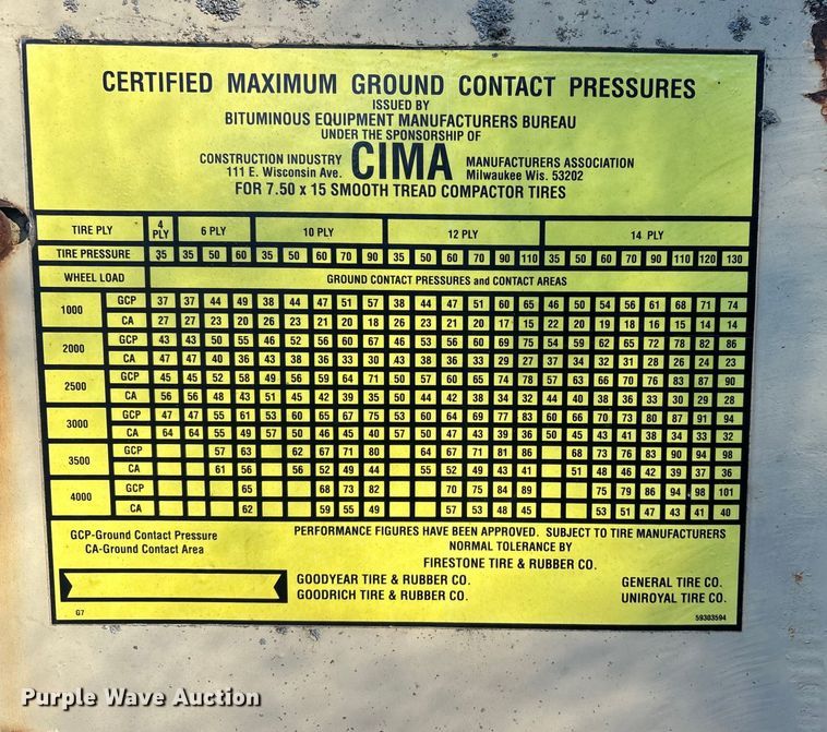 image for item FI0129 1995 Ingersoll Rand PT-125R pneumatic roller