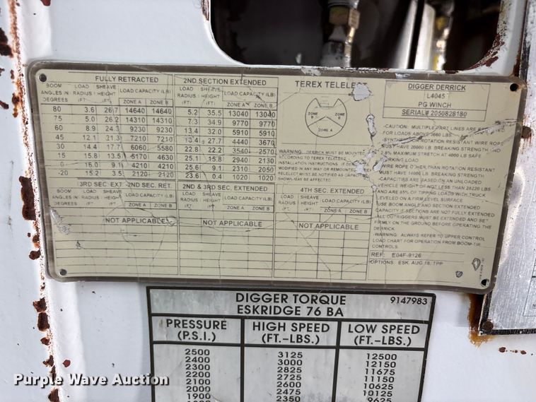 image for item FK1128 2005 GMC C8500 digger derrick truck