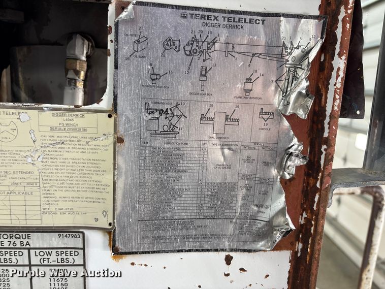 image for item FK1128 2005 GMC C8500 digger derrick truck