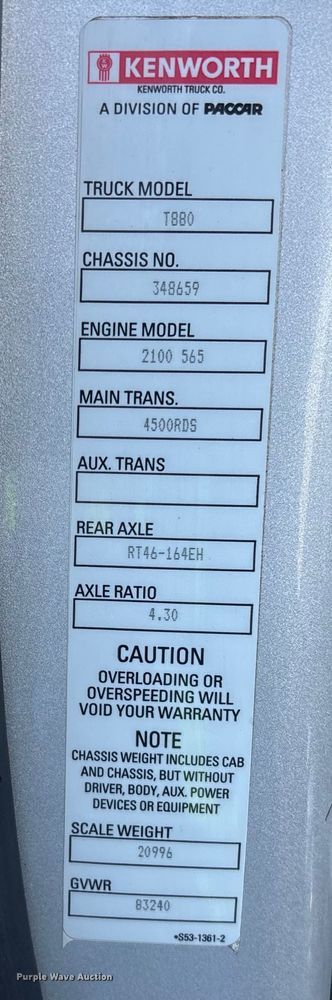 image for item YA1725 2020 Kenworth T880 dump truck