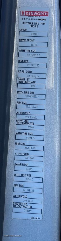 image for item YA1725 2020 Kenworth T880 dump truck