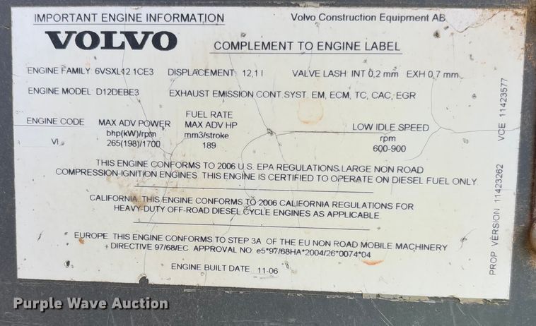 image for item YA2567 2007 Volvo EC360B LC excavator