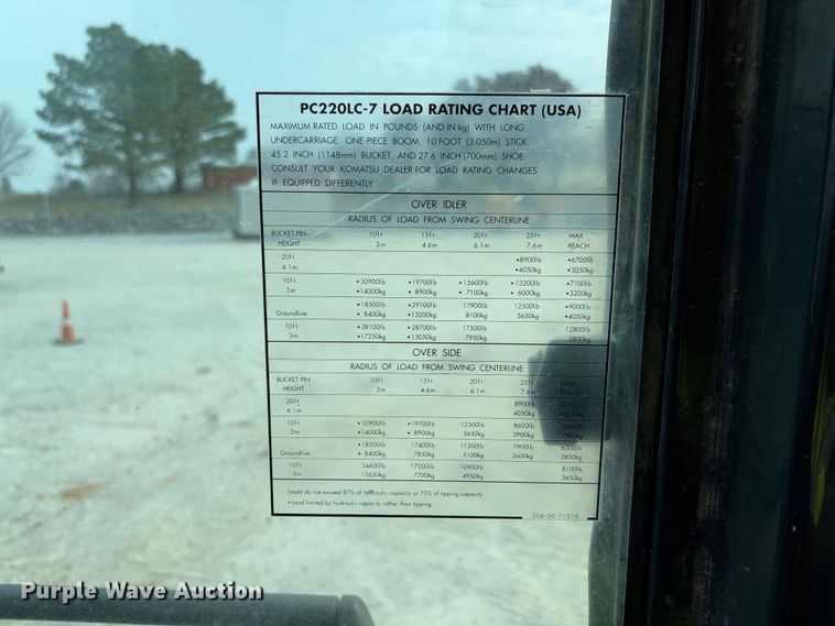 image for item YA2571 2004 Komatsu PC220LC-7 excavator