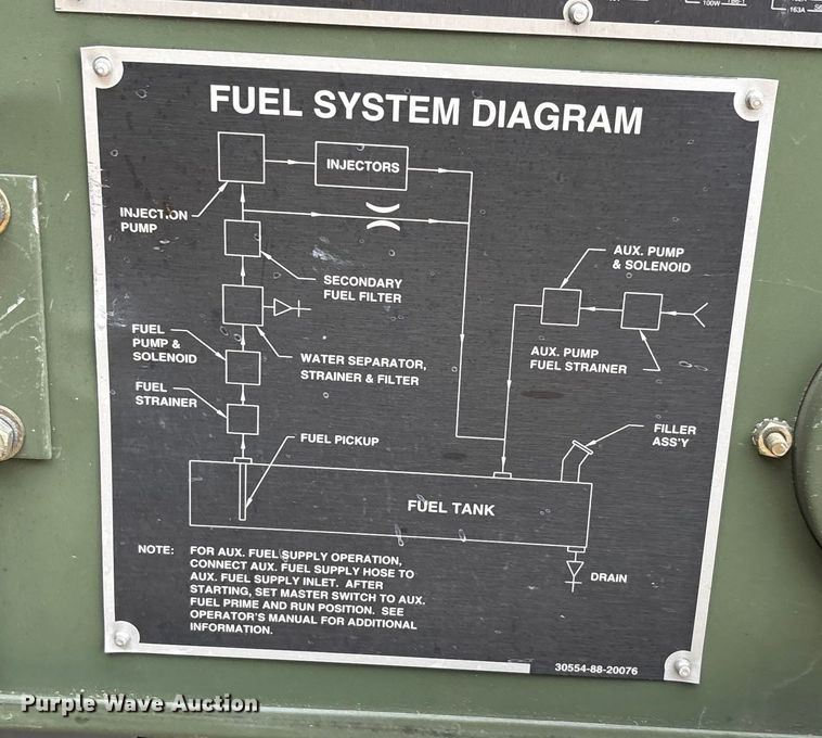 image for item DT0026 2003 MEP-802A generator