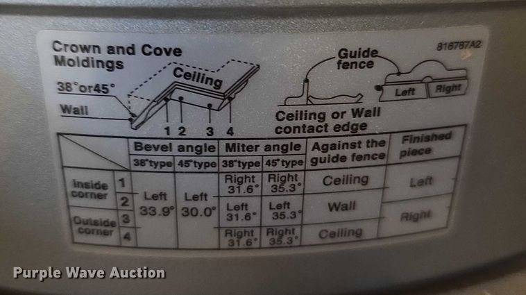 image for item DZ3836 (3) Makita saws