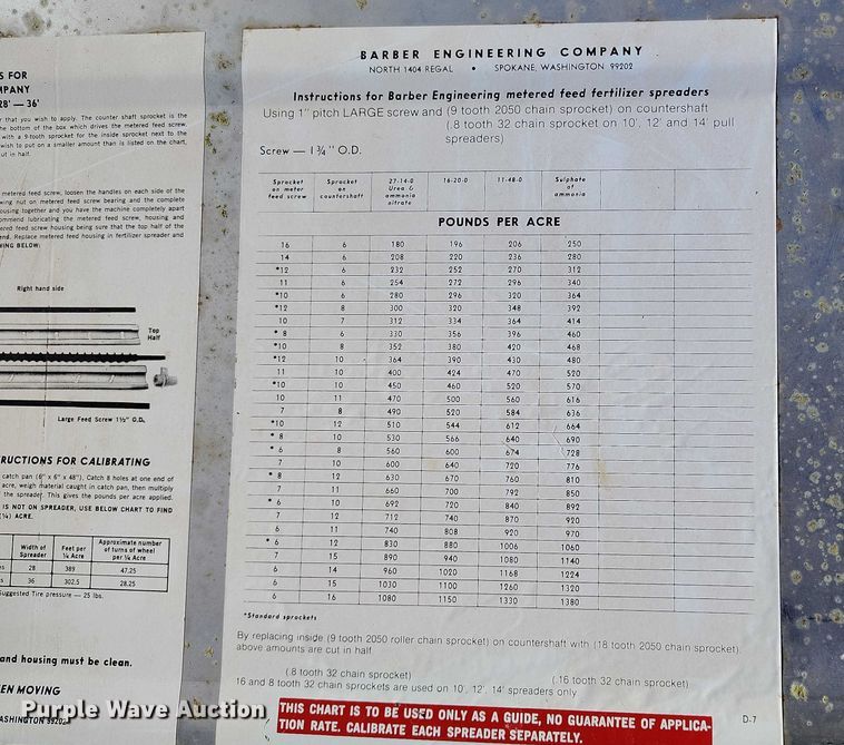 image for item DT0927 Barber spreader