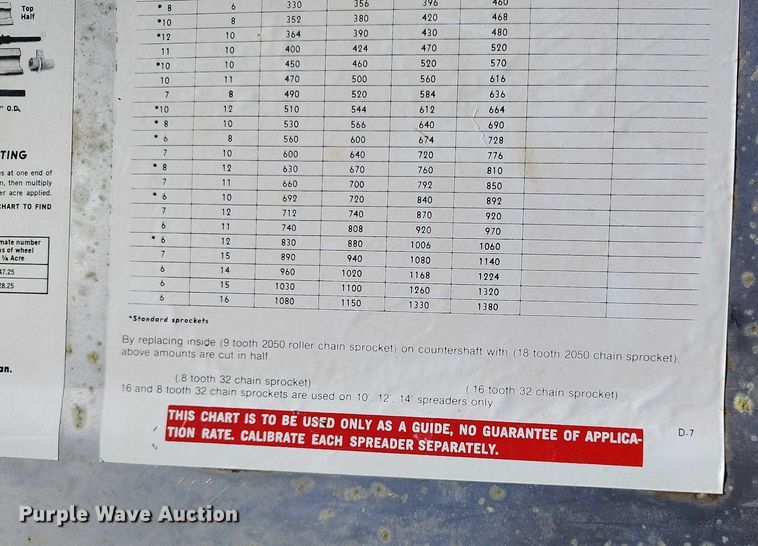 image for item DT0927 Barber spreader