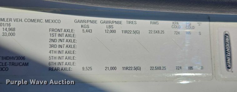 image for item DU2718 2017 Freightliner Business Class M2 box truck