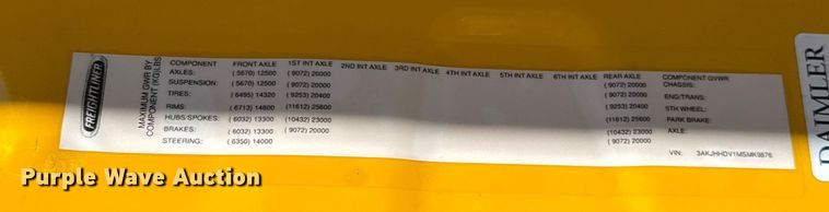 image for item ES5864 2021 Freightliner Cascadia 126 semi truck