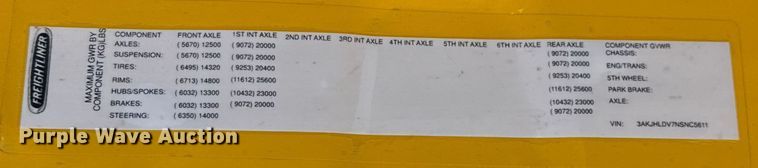 image for item ES5867 2022 Freightliner Cascadia 126 semi truck