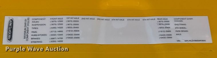 image for item ES5869 2021 Freightliner Cascadia 126 semi truck