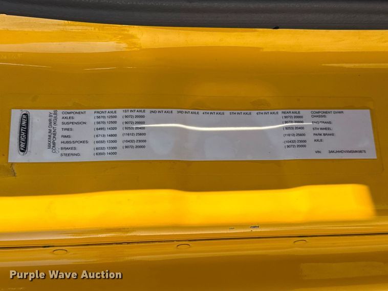 image for item ES5874 2021 Freightliner Cascadia 126 semi truck