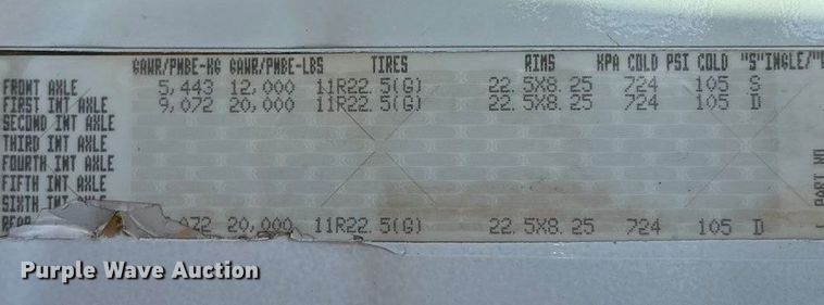 image for item EU4871 2011 Freightliner Cascadia semi truck