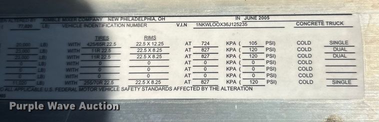 image for item FK1602 2006 Kenworth W9 Series ready mix truck