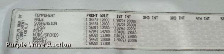 image for item OE9547 2011 Freightliner Cascadia semi truck