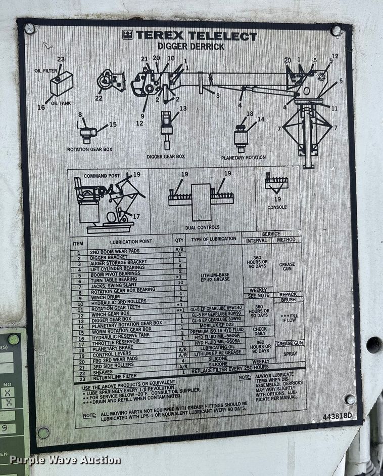 image for item YA2173 2019 International 7300 digger derrick truck