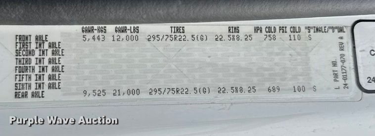 image for item FB0791 2010 Freightliner M2 street sweeper truck