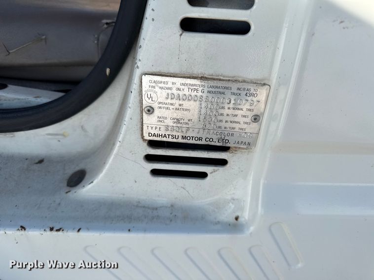 image for item DY8437 1996 Datsuo mini truck